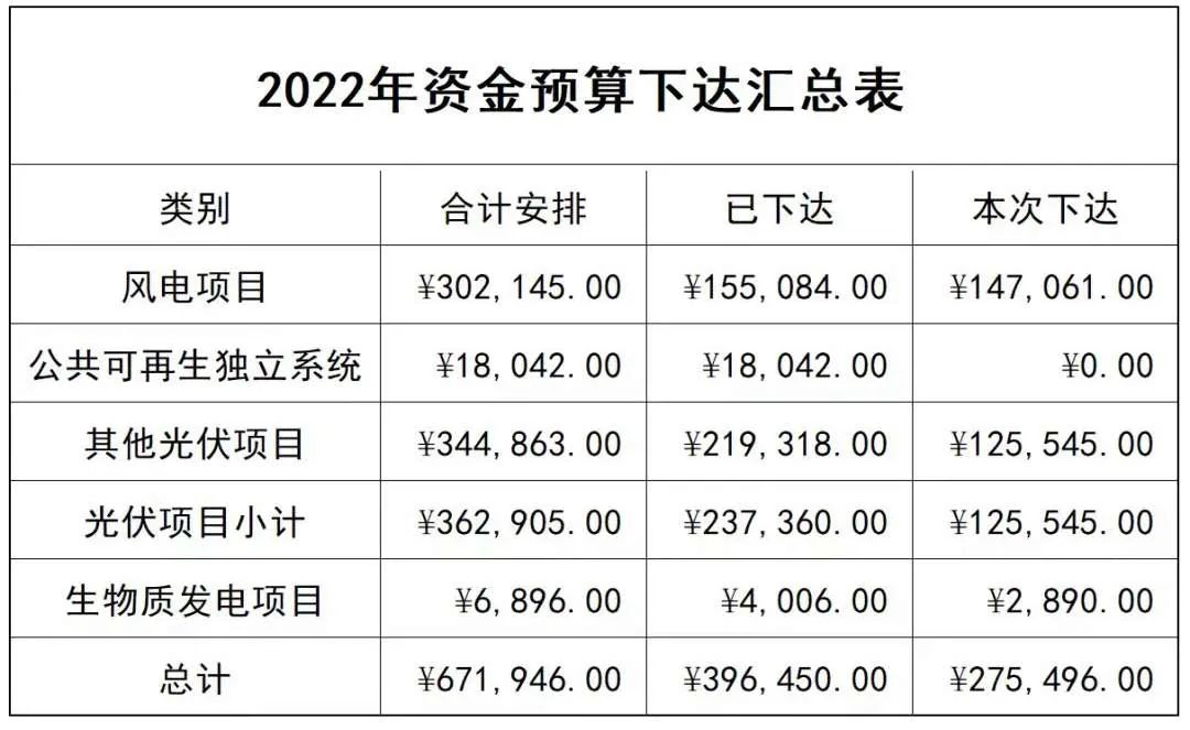 1656322837745263.jpg 新聞2.jpg