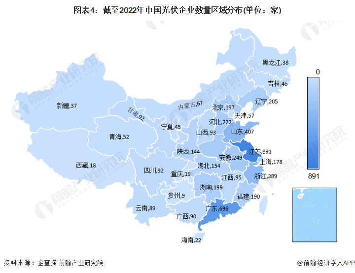 圖表4：截至2022年中國(guó)光伏企業(yè)數(shù)量區(qū)域分布(單位：家)